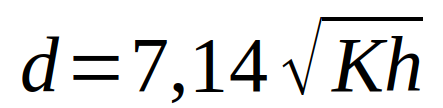 File:Medium fisik jaringan 16.png