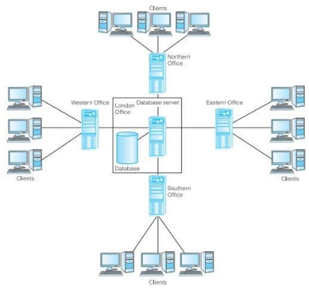 File:Database intro 9.png