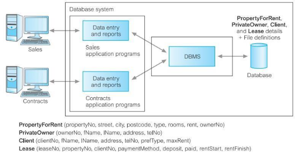 File:Database intro 7.png
