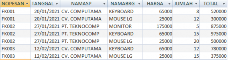 File:SBD normalisasi 10.png