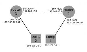 Con conf route 1.png