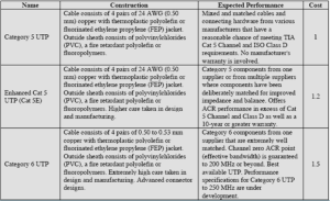 Medium fisik jaringan 3.png
