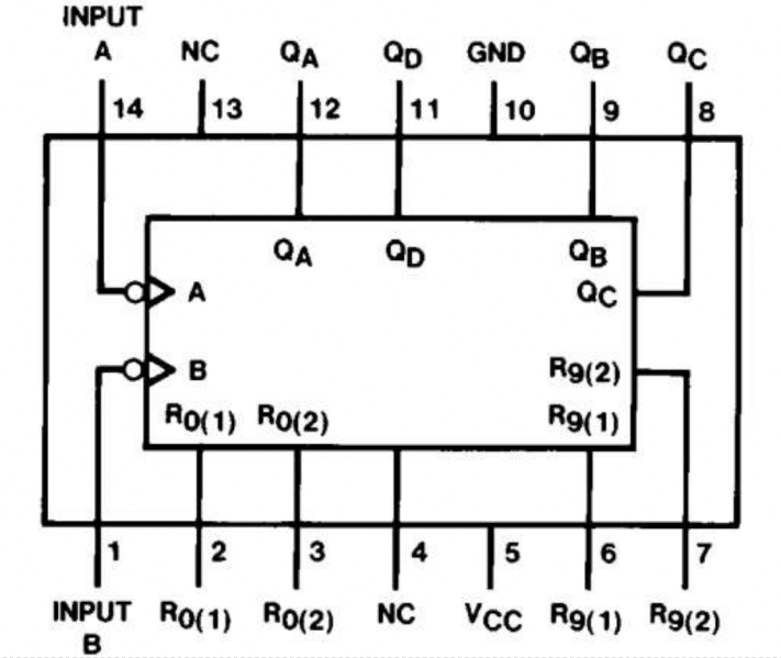 File:Rangkaian IC 74LS90.png
