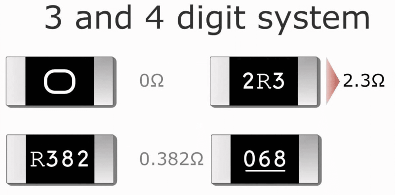File:Resistor SMD 1.png