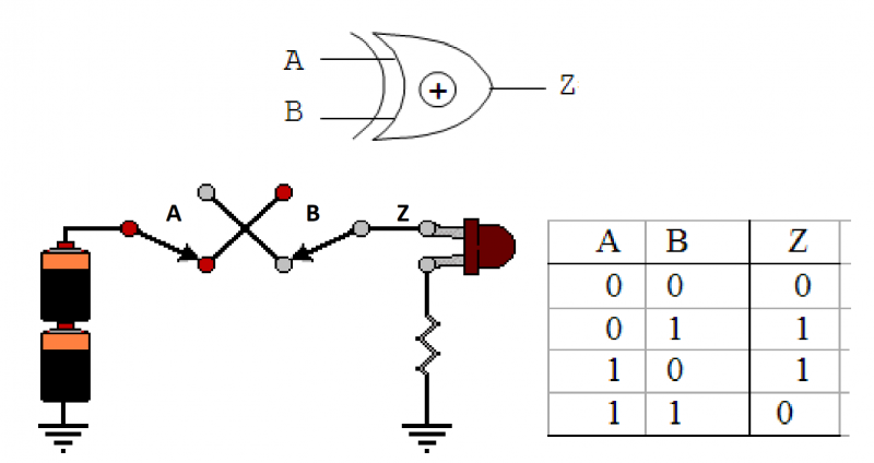 File:Data digital 11.png
