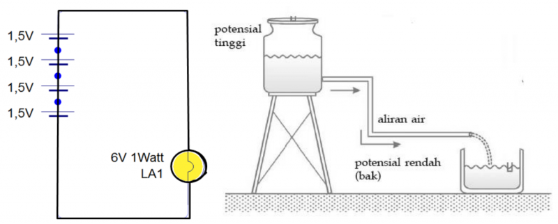File:Pengukuran 2.png