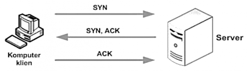 File:Wlan 1003745.png