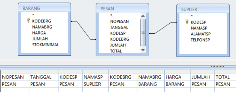 File:SBD normalisasi 15.png