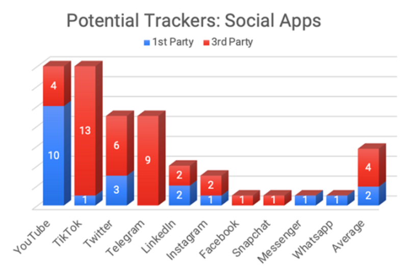 File:Tracker app 1028374543.png