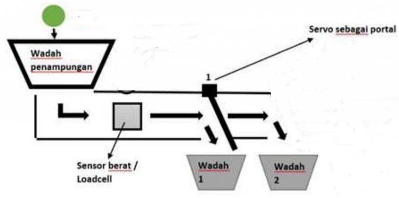 File:Karnough Map 8.png