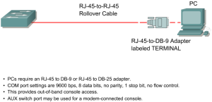 Medium fisik jaringan 13.png