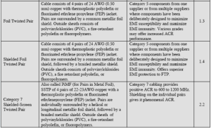 Medium fisik jaringan 4.png