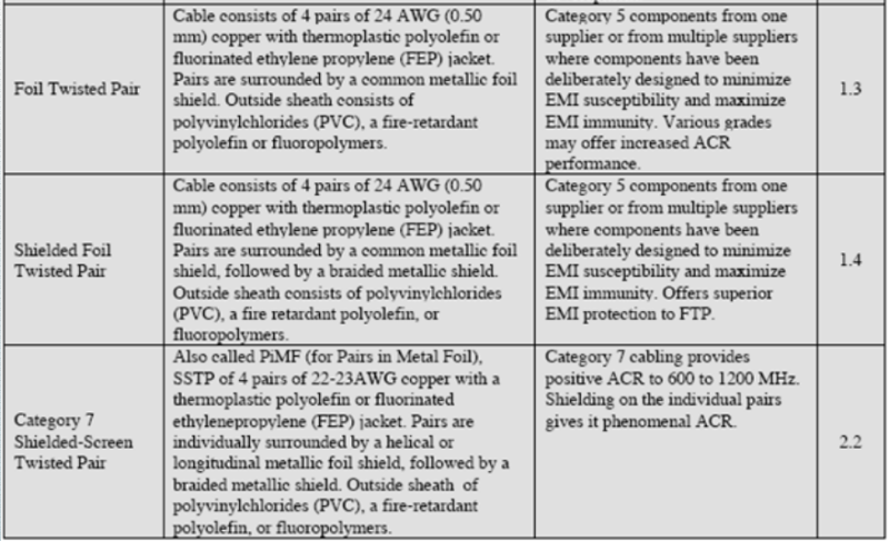 File:Medium fisik jaringan 4.png