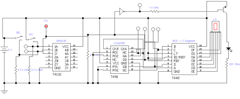 File:Rangkaian counter 2.png
