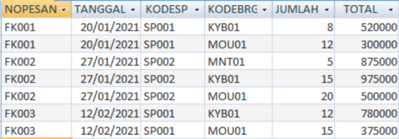 File:SBD normalisasi 14.png