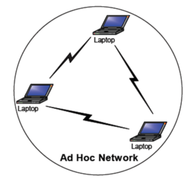 File:Wlan 1004745.png