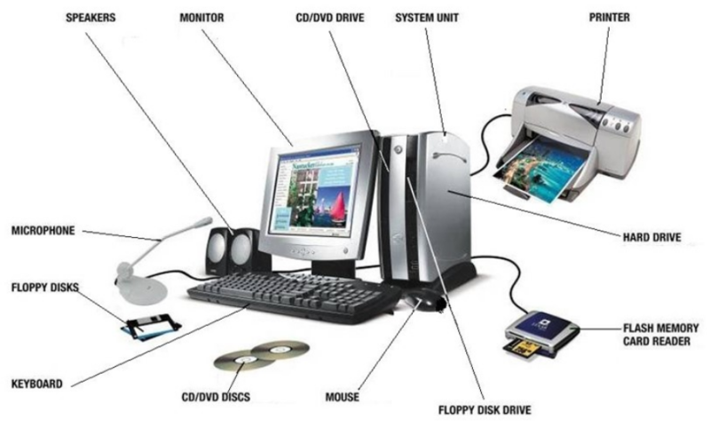 File:IMK-komputer 2.png