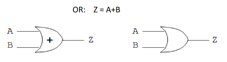 File:Data digital 3.png
