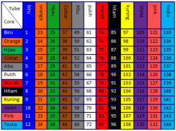 Warna fo 1.png