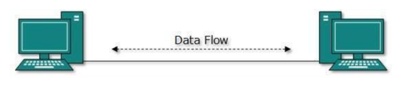 File:Konsep jaringan 11.png