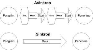 Asinkron.png