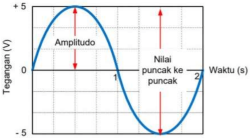 U-Alatukurgel02.png
