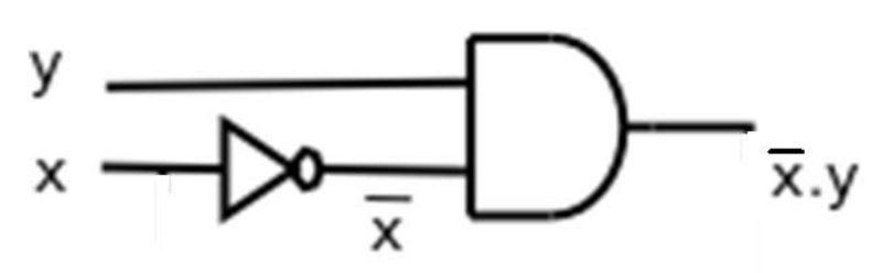 File:Karnough Map 7.png