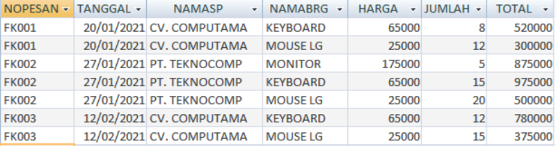 File:SBD normalisasi 6.png