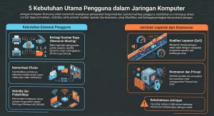 Rincian kebutuhan teknis.jpg