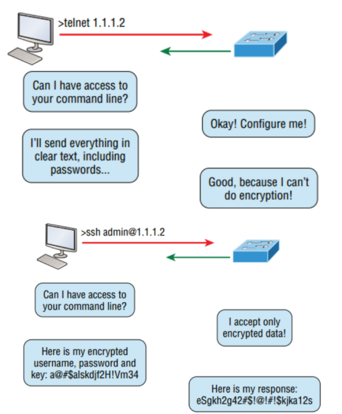 File:Protokol TCP 2.png