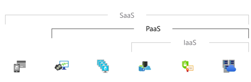 File:Paas 1028454.png