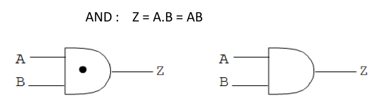 File:Data digital 1.png
