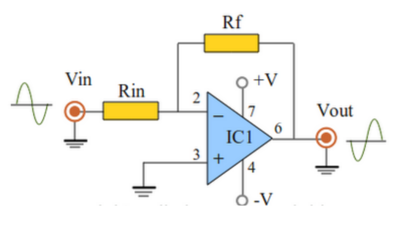 File:Inverting-input-opamp.png