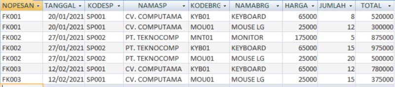 File:SBD normalisasi 16.png