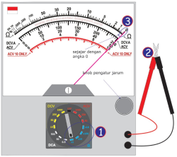 Multi-meter1.png