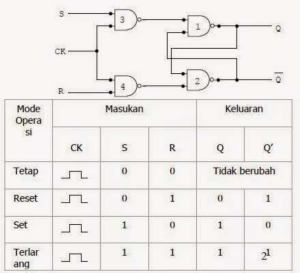 Shift-register 1.png