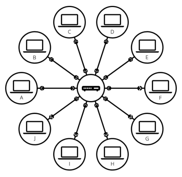 File:Konsep jaringan 3.png
