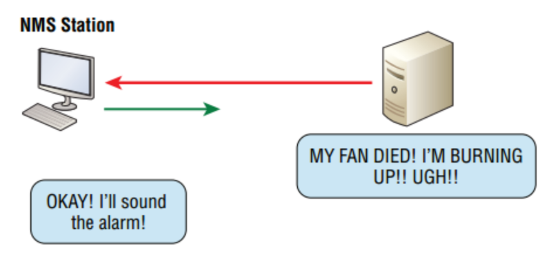 File:Protokol TCP 4.png