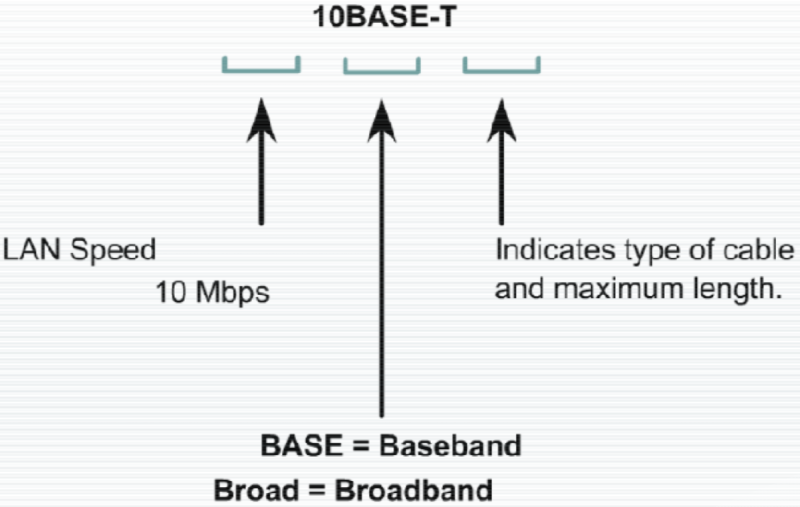 File:Medium fisik jaringan 5.png
