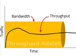 Throughput1.jpg