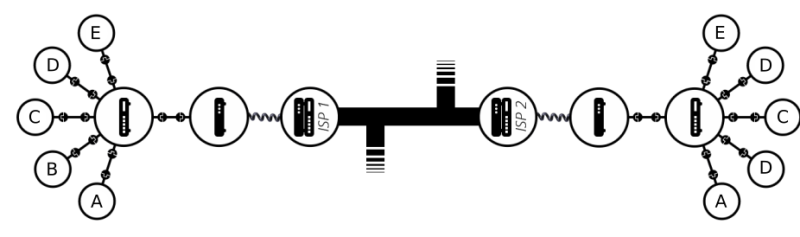 File:Konsep jaringan 6.png
