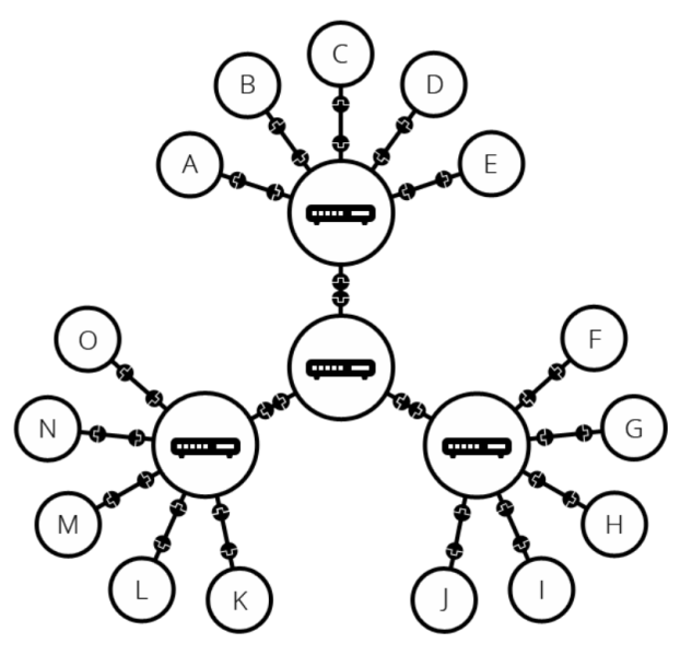 File:Konsep jaringan 4.png
