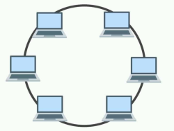 Topologi ring.png