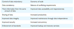 Database intro 10.png