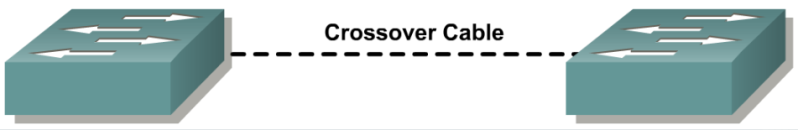 File:Medium fisik jaringan 11.png