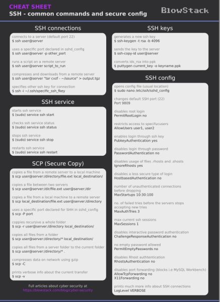 File:Ssh config 11.jpeg